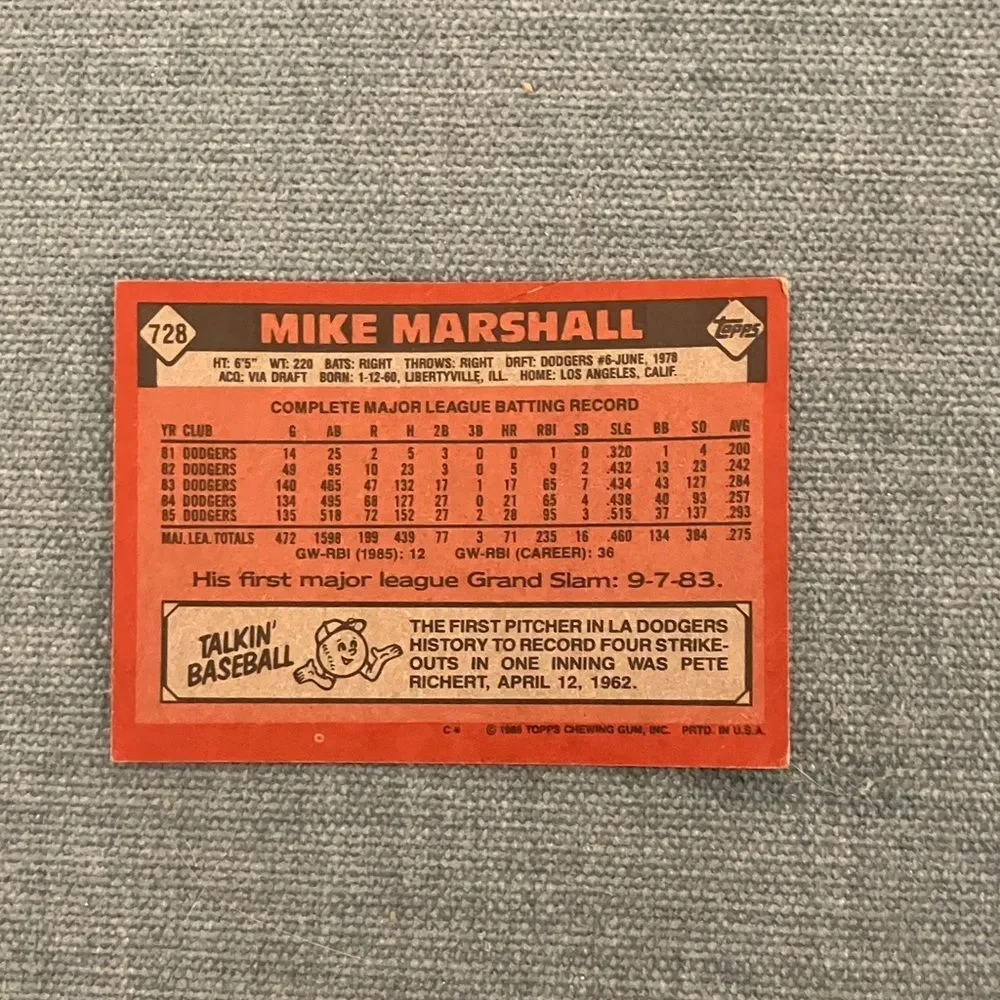 1986 Topps Los Angeles Dodgers Baseball Card